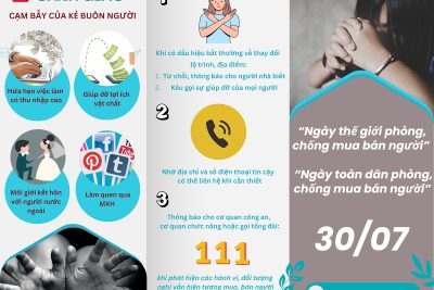 Không trẻ em nào bị bỏ lại phía sau trong cuộc chiến phòng, chống mua bán người